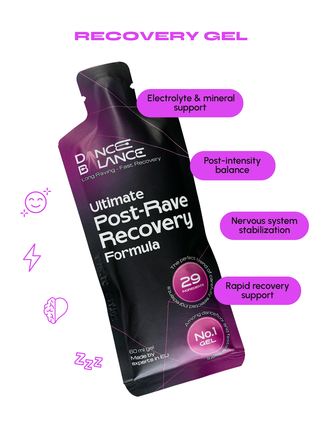 Mixed Recovery Kit